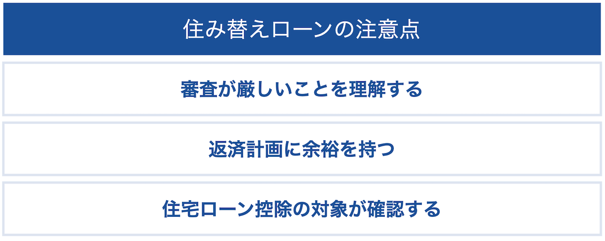 住み替えローンの注意点3つ