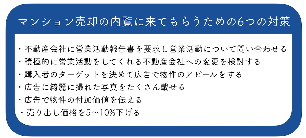 マンション売却で内覧に来てもらうための6つの対策