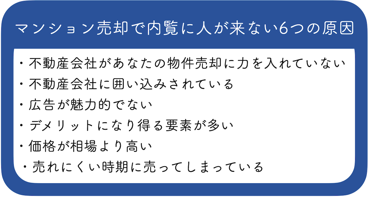 マンション売却で内覧に人が来ない6つの原因