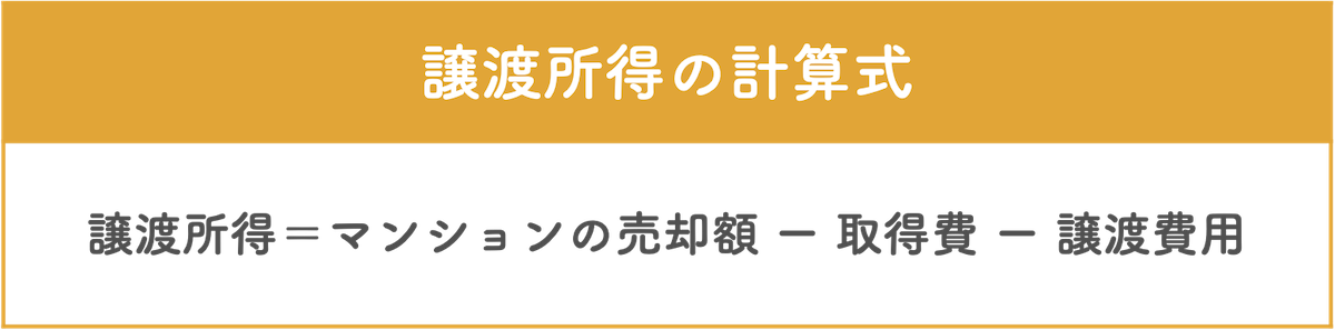 所得税額を計算する