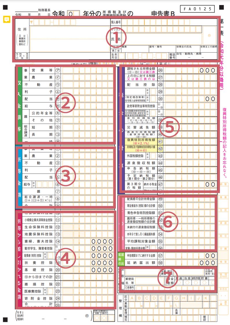 確定申告書B（第二表）の記入方法