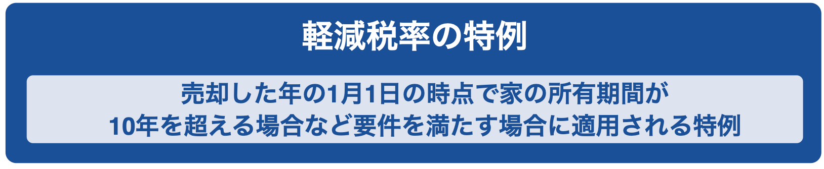 軽減税率の特例