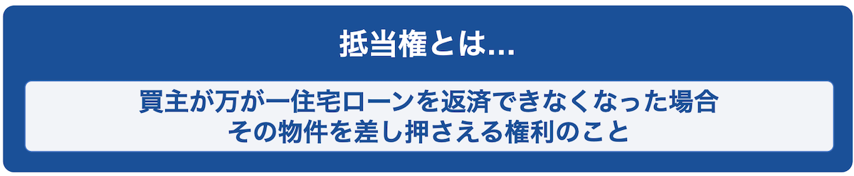 抵当権とは