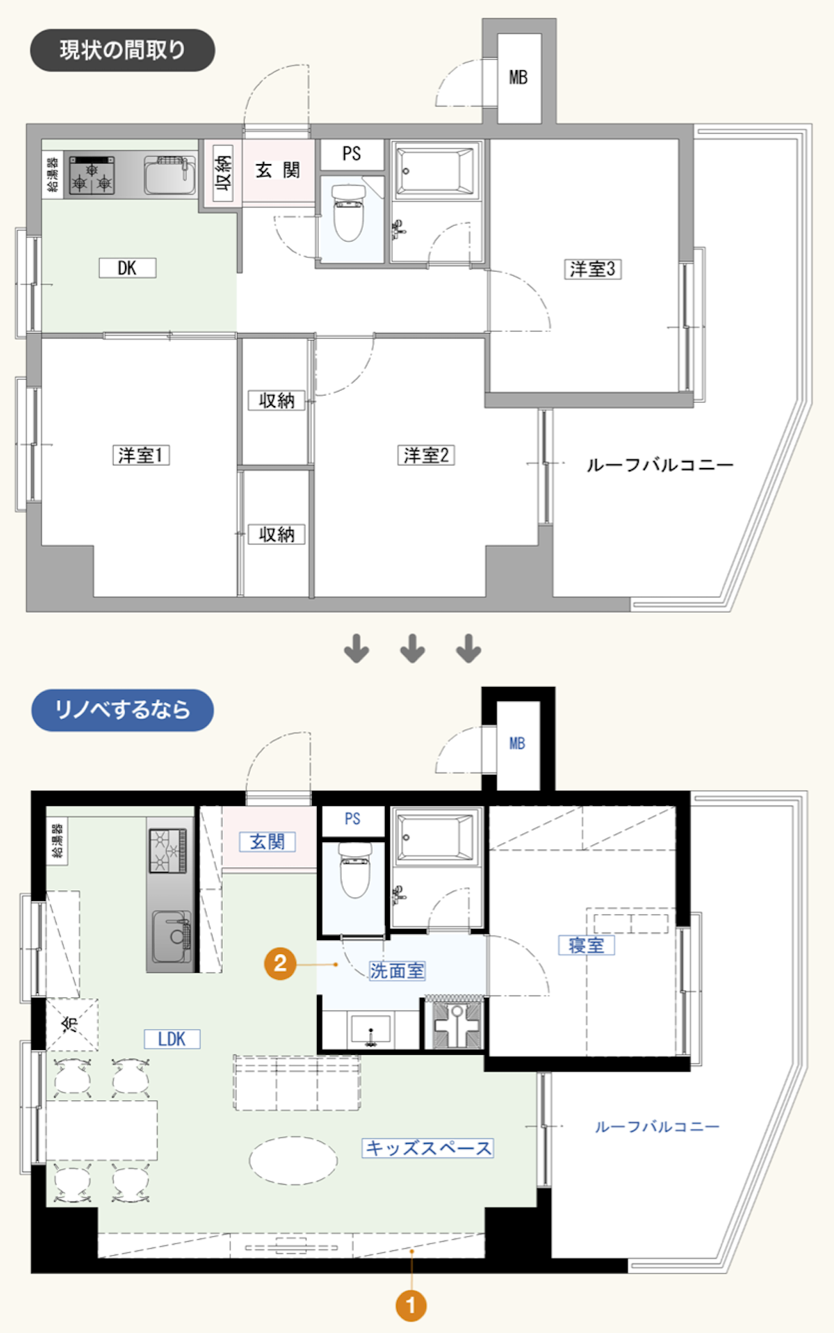 北千住第2ダイヤモンドマンションを3人用にリノベーションしたイメージプラン