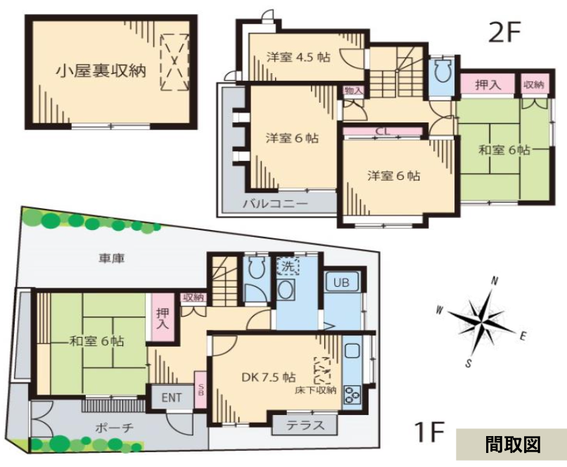 練馬区西大泉5丁目戸建