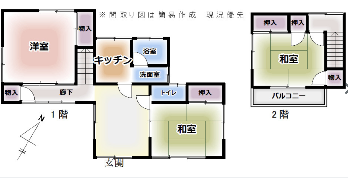 鉾田市沢尻戸建