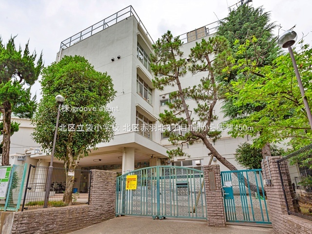 北区立袋小学校